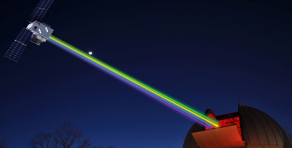 Illustration of observatory detecting lasers fired from a satellite in space